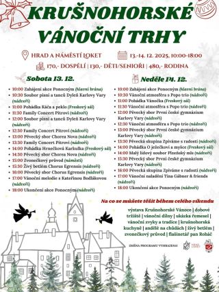 Rok se s rokem sešel a já se podruhé chystám se svými výrobky tam, kde mám kořeny a kde to moje tvoření začínalo. Ano, do...